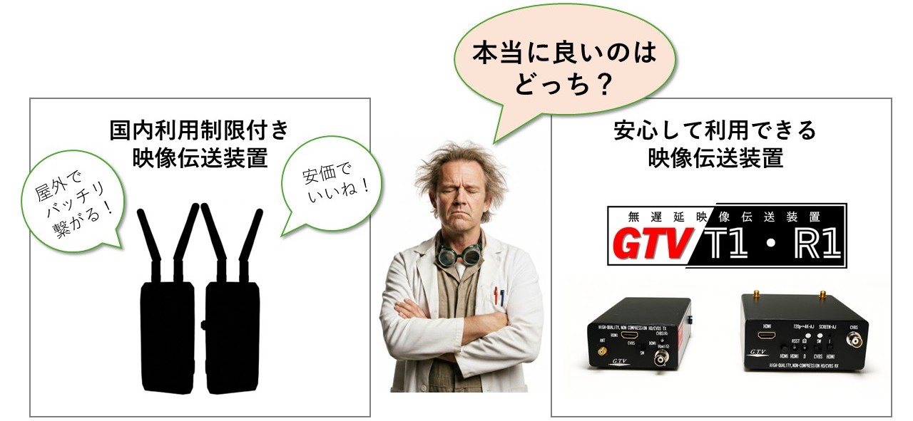 ワイヤレス映像伝送装置と電波法：正しく選ぶためのチェックポイント　その映像伝送、知らない間に「電波法違反」になっていませんか？　映像伝送装置　屋外可　屋外使用　屋内可　屋内使用　屋内外　電波法遵守　電波法問題なし　下水道　管更生　下水道管更生　下水道更生　更生工事　管渠更生　取付管更生　取付管口穿孔　spr工法　TVカメラ調査　穿孔機　穿孔　削孔機　削孔　取付管　管内カメラ　管内　無遅延　映像伝送装置　hdmi 無線 遅延　ワイヤレス映像　ワイヤレス映像伝送システム　無線映像伝送システム　ワイヤレス伝送システム　映像 無線 飛ばす 無線 映像 リアルタイム 転送　映像 ワイヤレス伝送　ワイヤレス映像伝送装置　映像 無線 長距離　映像 無線 伝送　長距離伝送　長距離映像伝送　長距離映像伝送システム　工事用　映像送信　無線機　カメラ映像　長距離伝送　カメラ映像送信装置　無線通信　ビデオカメラの映像を無線で飛ばす ギガ　テクノビジョン gtv g-tv t1 r1