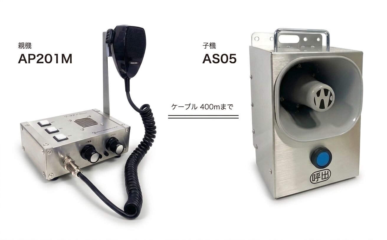 有線　工事用インターホン　ケーブル　同時通話　相互通話　通信　　 下水道　トンネル工事　トンネル　遠距離　通信　通話　インターホン　工事現場　現場　ワークホン　workphone