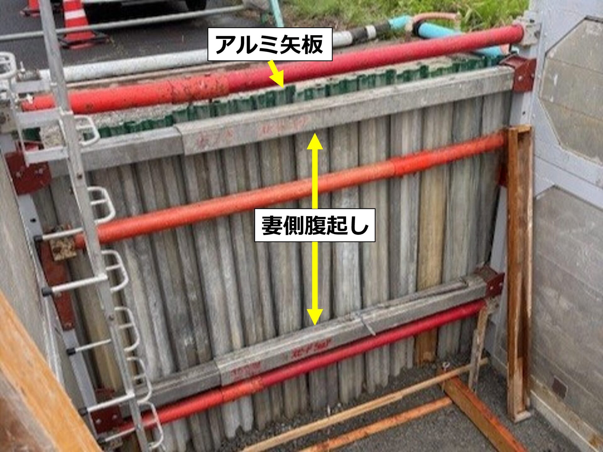 ボックス式たて込み簡易土留】 スーパーパネル 【軽量で設置が簡単】